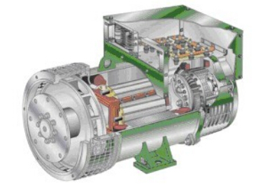 涟水发电机内部结构图
